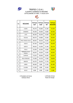 Classifiche Finali Trofeo Naz.le CONI 2014