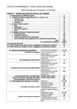 Documentazione allegata