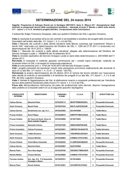 DETERMINAZIONE DEL 24 marzo 2014