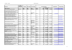 17/12/2014 10.26.54 VPRG Citt&agrave; Antica 1/ 5 Descrizione Tipologia