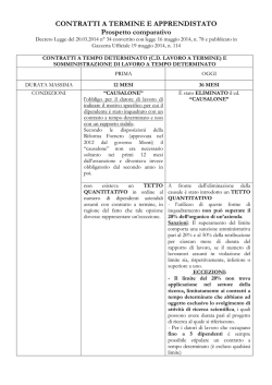 contratti a termine e apprendistato