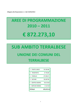 Sub-Ambito del Terralbese. Programmazione 2010-2011