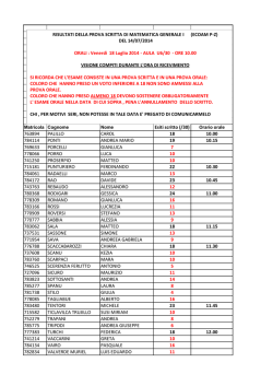 Esiti scritto (/30) Orario orale 763894 PALILLO CAROL