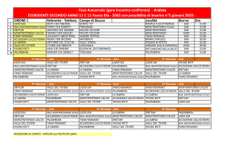 CALENDARIO ESORDIENTI 2&deg; ANNO 11vs11