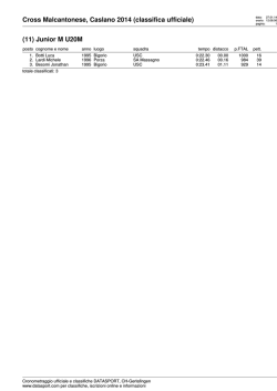 Cross Malcantonese, Caslano 2014 (classifica ufficiale)