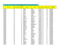 Tipo Posto Cod. Tipo Posto Incl. Ris Posto Cognome Nome Data