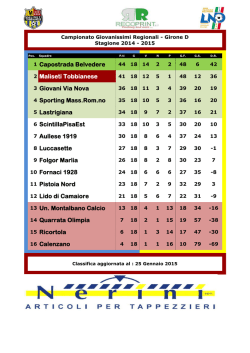 Giovanissimi Reg.