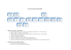 Funzionigramma 2014_15
