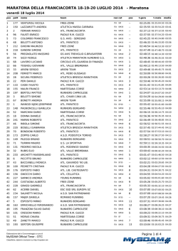 MARATONA DELLA FRANCIACORTA 18-19-20