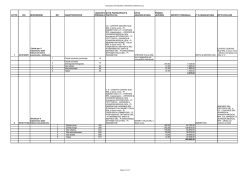 lotto cig descrizione rif. caratteristiche importo