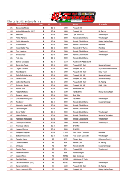 Elenco Iscritti Moderne
