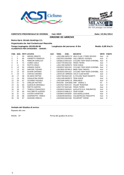 classifiche di categoria