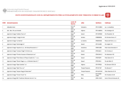 Enti convenzionati con il Dipartimento