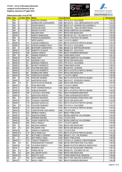 Elaborazione dati a cura di TDS Class. Cat. Cl.xCat