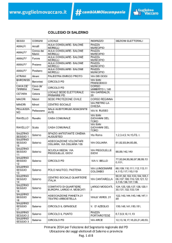 Provincia di Salerno