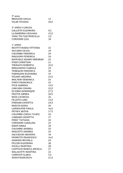 3&deg; anno BROGGINI GIULIA 12 VILAN VIVIANA 20,5 2&deg; ANNO 3