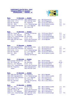 calenda-risultati Open a 11 Promozione A