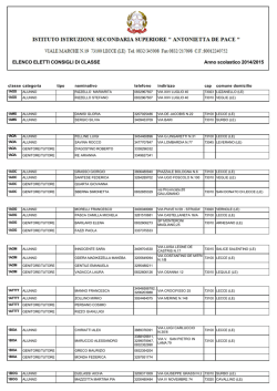 Eletti Consiglio di Classe