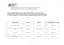 ELENCO TERRITORIALE DELLE