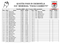 QUAT&Egrave;R PASS IN CREMON&Egrave;LA XIX&deg; MEMORIAL &ldquo;Paolo Zambetti&rdquo;