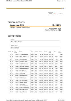 19.12.2014 Veysonnaz (SUI) OFFICIAL RESULTS