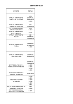 Tabella pensionati - CISL Scuola Sondrio