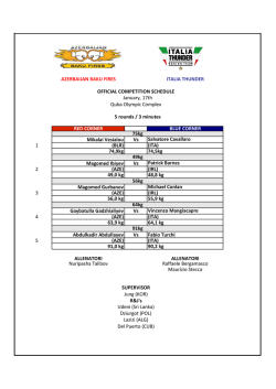 AZERBAIJAN BAKU FIRES ITALIA THUNDER OFFICIAL
