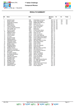 Integrated Result System - Version 2015.01.07