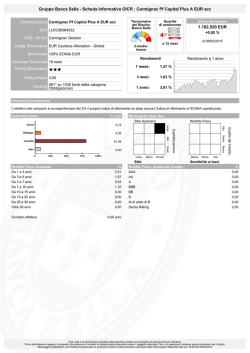 Scheda Informativa OICR : Carmignac Pf Capital Plus