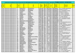 graduatoria provvisoria 3 fascia 2014-2017