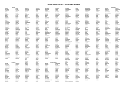costamp league 2014/2015 - lista mercato invernale