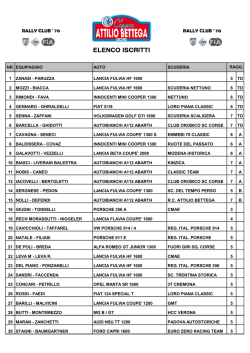 Elenco Iscritti - Coppa Attilio Bettega