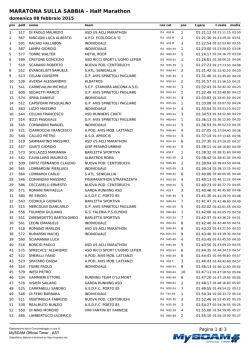 MARATONA SULLA SABBIA - Nuova Podistica Centobuchi