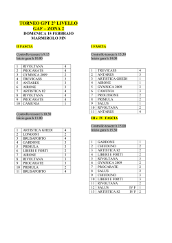 TORNEO GPT 2&deg; LIVELLO GAF &ndash; ZONA 2