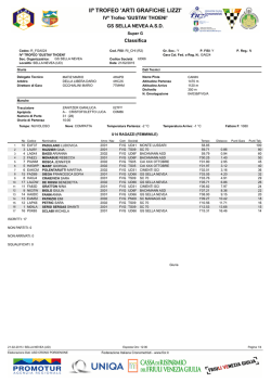 classifiche sg children 21-2-15
