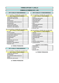 3&deg; Livello Zona 3