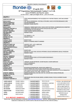 25 aprile 2015 55 Esposizione Internazionale Canina C.A.C.I.B.