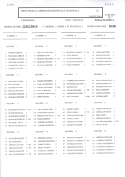 ordine di tiro