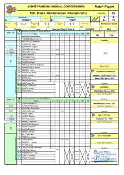 Match Report - 12&deg; Men`s MHC Championship