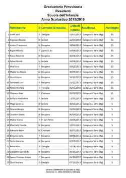 Graduatoria Provvisoria Infanzia RESIDENTI