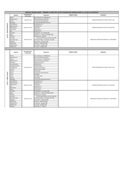 MODULO SOPRALLUOGO - Acqua Novara.VCO SpA