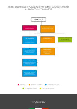 Save in PDF - Salvatore Leggiero