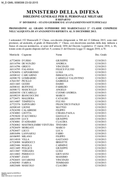 Avanzamento M.lli AM - M2 - aliq 2013