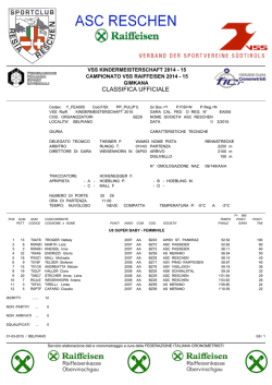 Classifica ufficiale