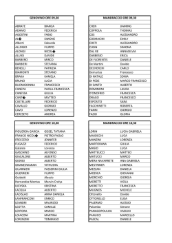 questa pagina (clicca)