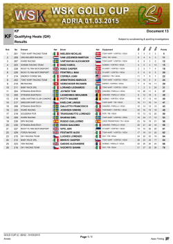 Document 13 KF Qualifying Heats (QH) Results