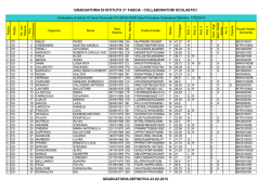 graduatoria 2014_17 - COLLABORATORI