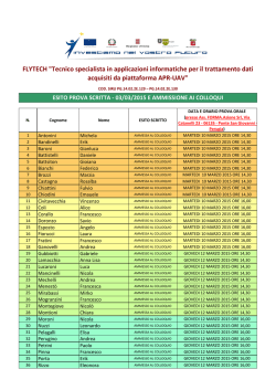 elenco Ammessi - Associazione FORMA.Azione srl