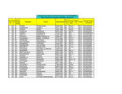 Fas cia Profi lo Pos. Gradu atoria Cognome Nome Data Nascita