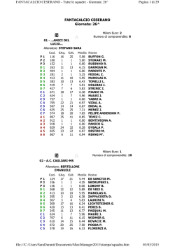 FANTACALCIO CESERANO Giornata: 26^ Pagina 1 di 29